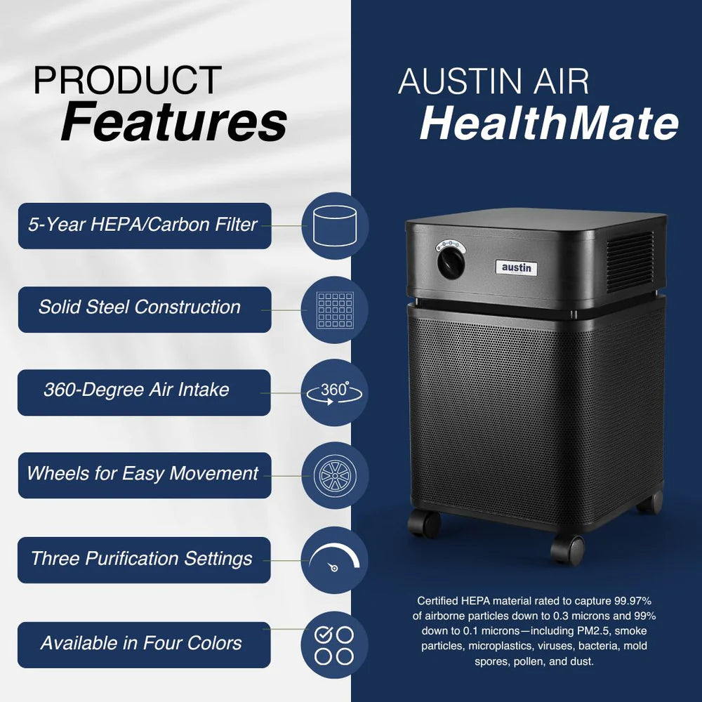 Austin Air Purifier- HealthMate