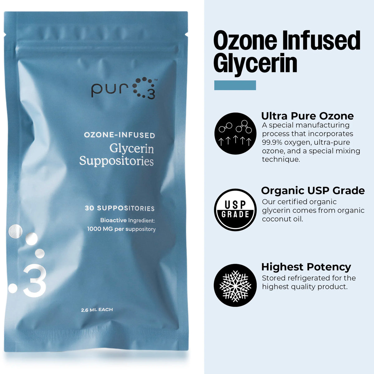 Glycerine Ozone Suppositories - PurO3 30ct.