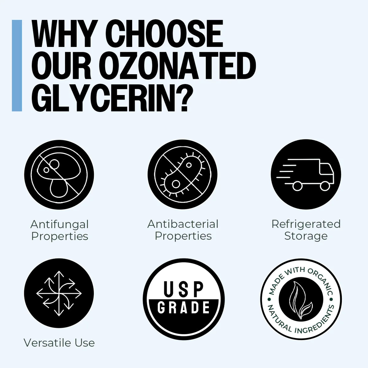 PurO3 Ozonated Glycerin Time Release Capsules